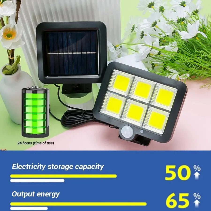 1/4/6 Cob Waterproof Rechargeable Motion Sensor Solar Light for Street Garden