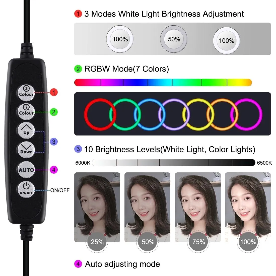 6.2 Usb Led Ring Light with 10 Modes & Desktop Tripod Mount - Black