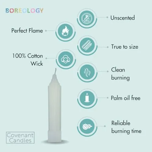European Pillar Candle (White)
