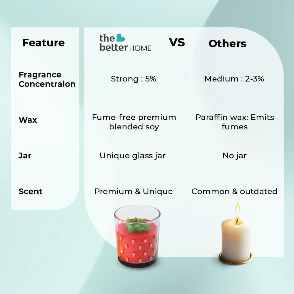The Better Home 52 Hrs Scented Candles for Home Decor Christmas Candles Gift Set Aroma Candles for Bedroom Wedding Gifts for Couple Special Reusable Glass Jar Strawberry Scent